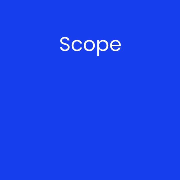 The Zippd Approach - A blue and white animation showcasing the process from scope, develop, deploy, to accelerate
